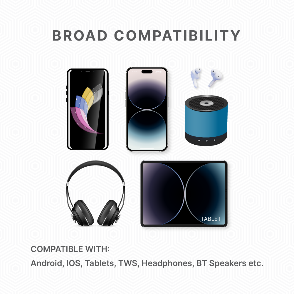 25Wp Single USB Fast Charger compatible with Quick Charge 3.0 protocol with Type - C cable.