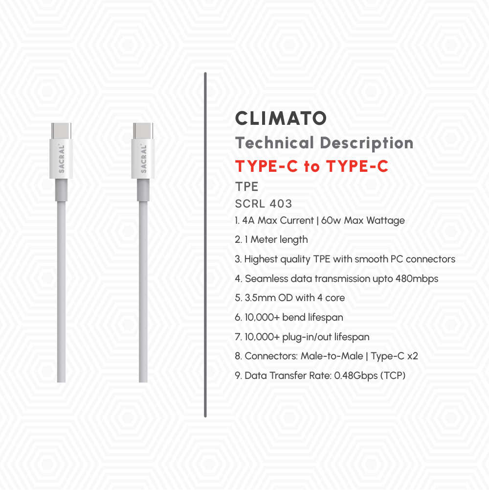 4A/60W: 1-Meter Type-C to Type-C, fast charging cable.