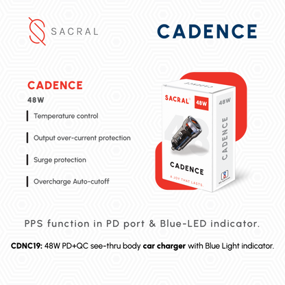 Cadence: 48w Car Charger