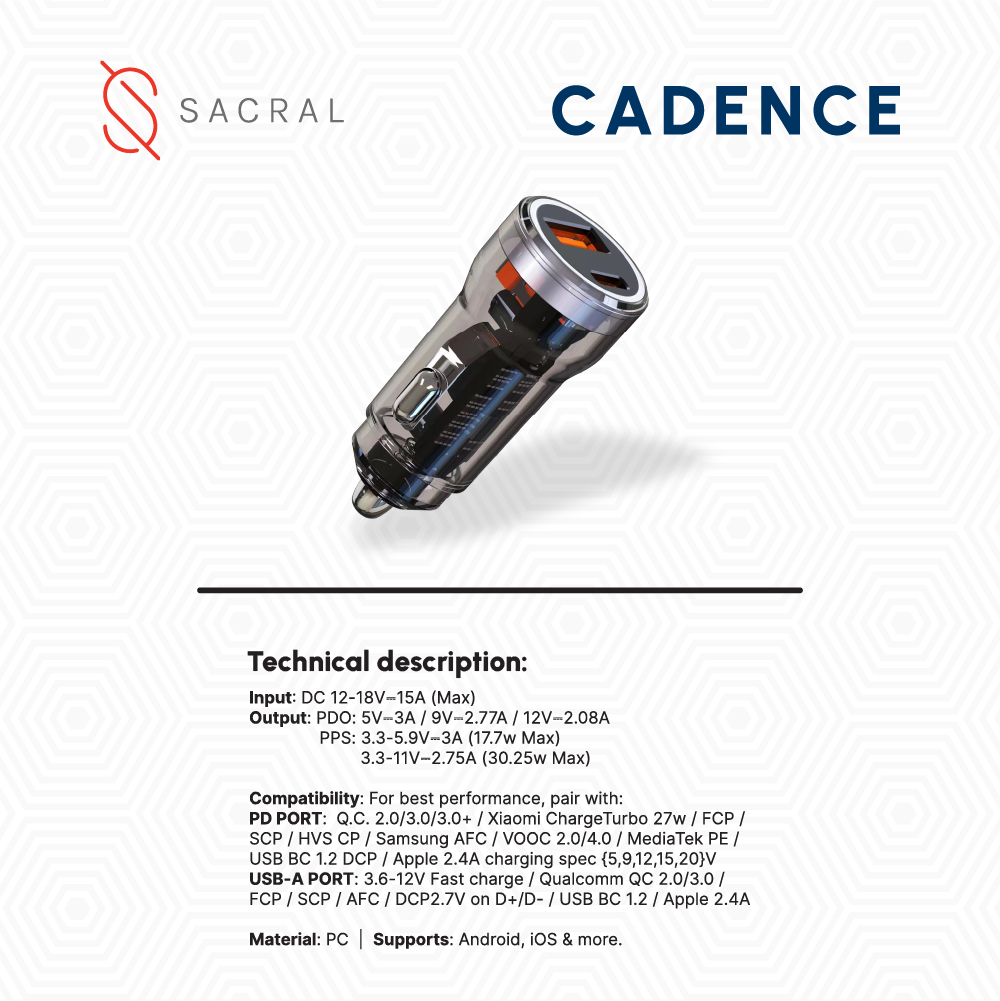 Cadence: 48w Car Charger