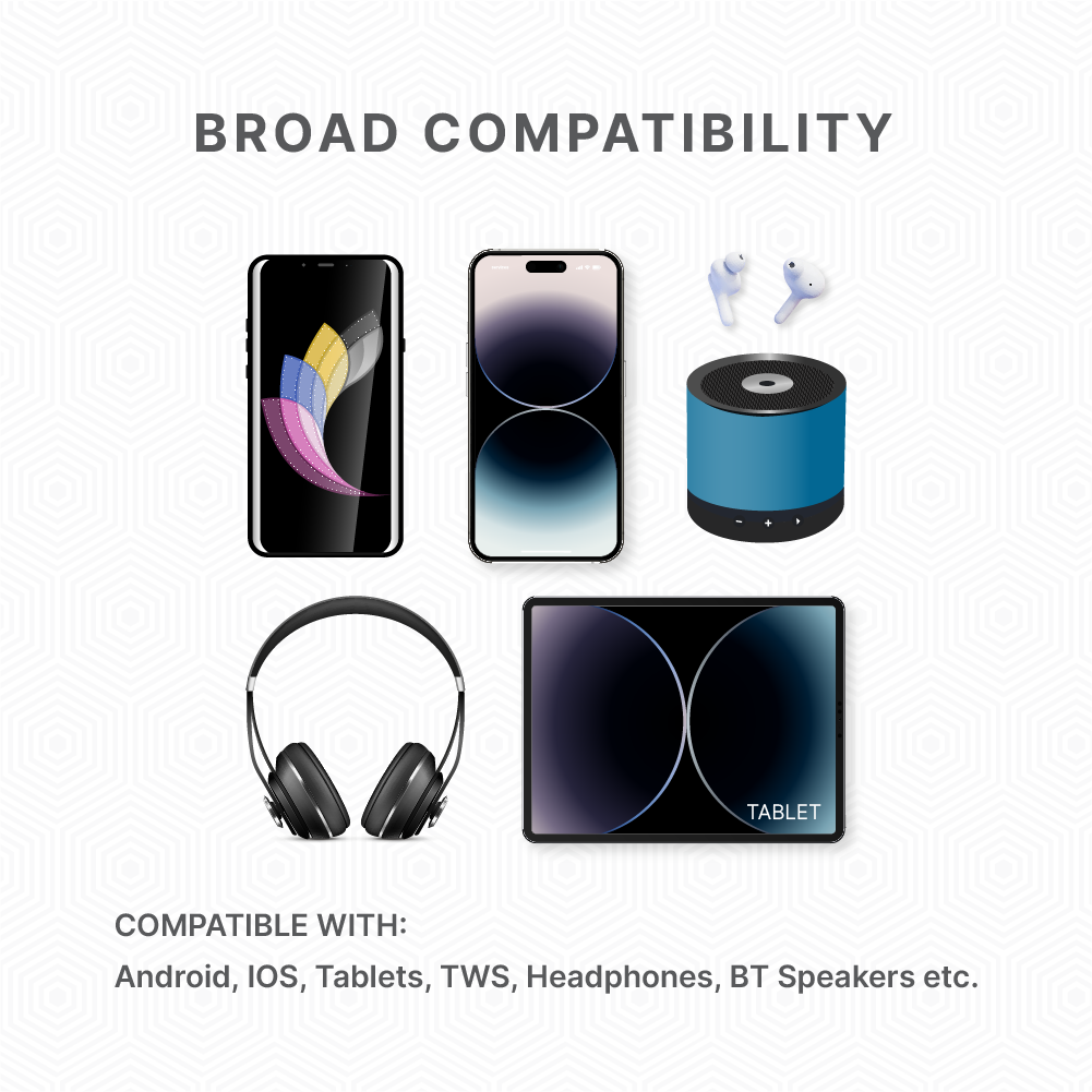 65w SuperVOOC Single USB Fast Charger mutli-protocol compatible with free 65w Type-C cable.