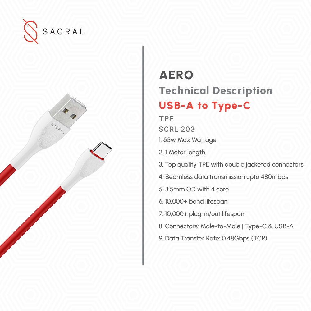 65Wp: 1Meter type-C, fast charging cable.