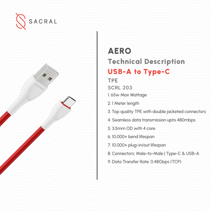 65Wp: 1Meter type-C, fast charging cable.