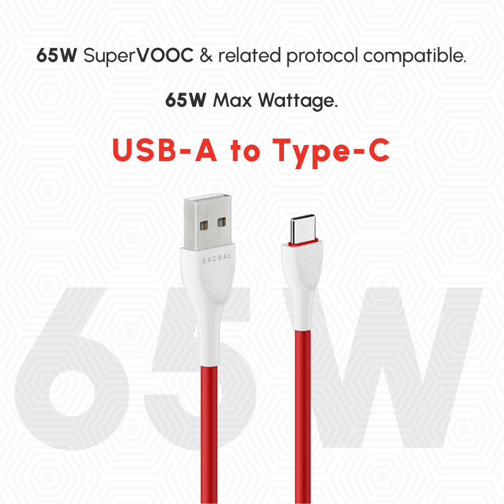 65Wp: 1Meter type-C, fast charging cable.