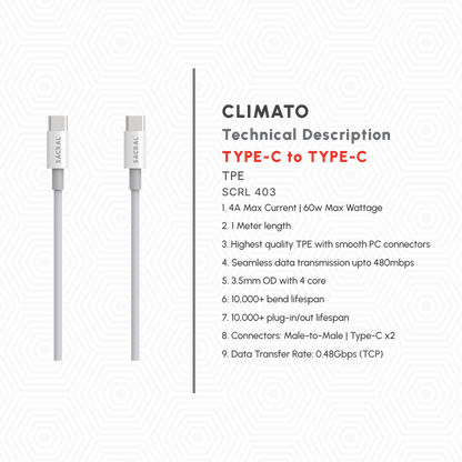 4A/60W: 1-Meter Type-C to Type-C, fast charging cable.