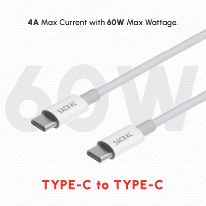 4A/60W: 1-Meter Type-C to Type-C, fast charging cable.